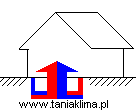 TaniaKlima